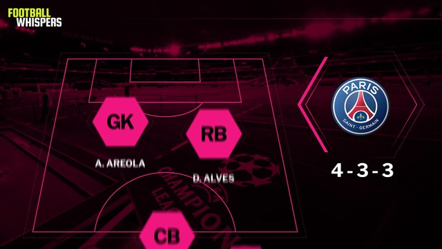 PSG vs Bayern Preview | FWTV