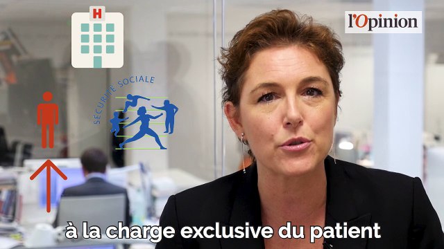 Derrière la hausse du forfait hospitalier, la probable hausse des tarifs des complémentaires santé