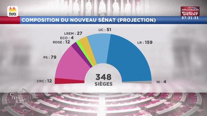 Spéciale Sénatoriales Invités : Gérard Longuet et Jacqueline Gourault - Territoires d'infos (25/09/2017)