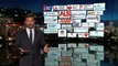 Jimmy Kimmel Tackles Accusations of Being Chuck Schumer's Pawn in Health Care Debate | THR News