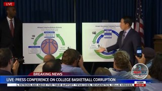 Full Press Conference on NCAA College Basketball Coaches Charged with Fraud Corruption