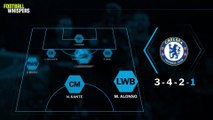 Chelsea vs Manchester City Preview | Premier League | FWTV