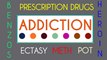 Drug Addiction Treatment | Addiction Recovery Centers | Baltimore, MD