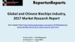 Biochips Industry Global Market Analysis, Growth, Share, Industry Trends and Forecasts to 2022