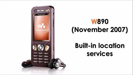 Evolution of Sony Ericsson Walkman Phones | Timeline