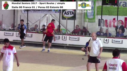 Seconde phase du simple, Mondial Seniors, Casablanca 2017