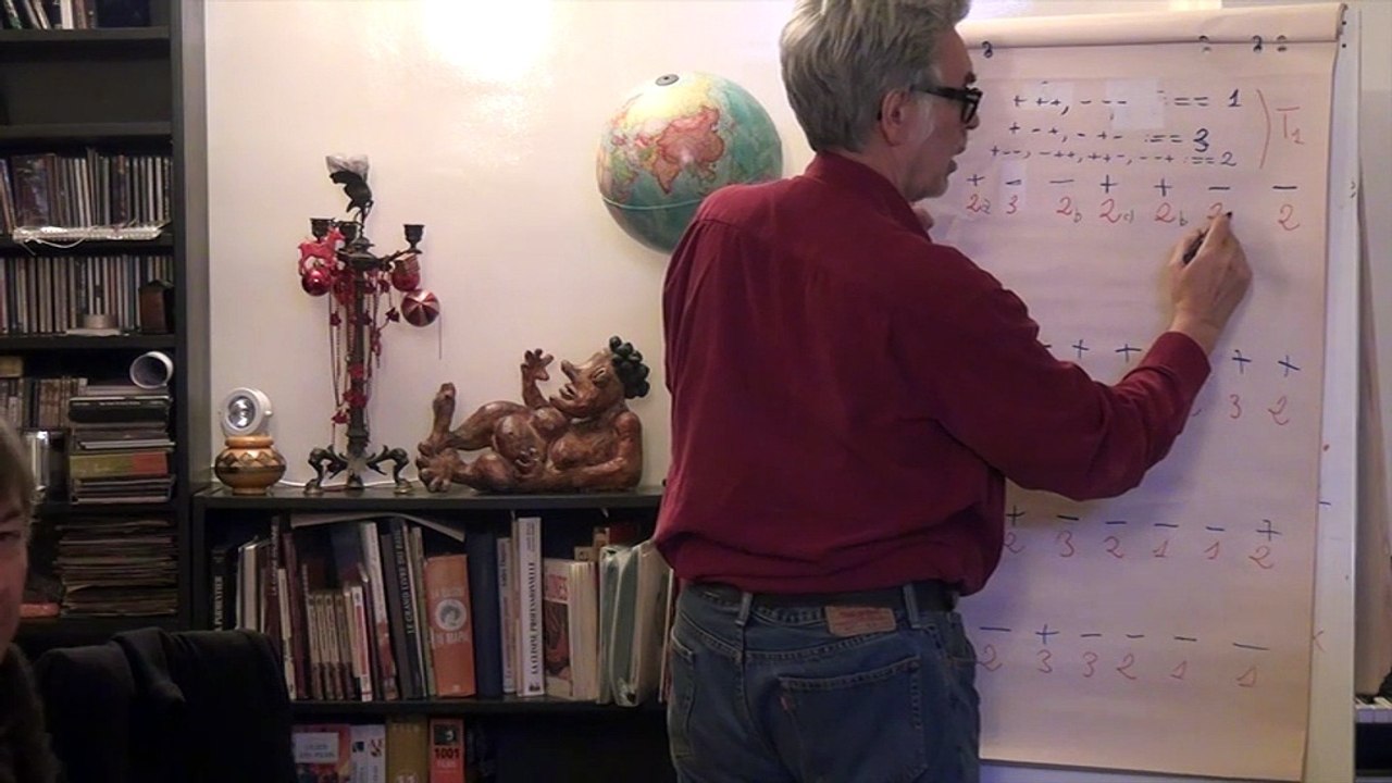 Topologos Workshop #16: Degrés de Liberté