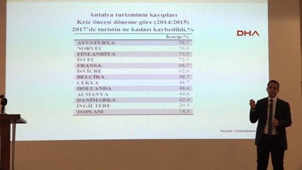 Antalya Karaloğlu: Turizmde Karanlık Tünelden Çıktık