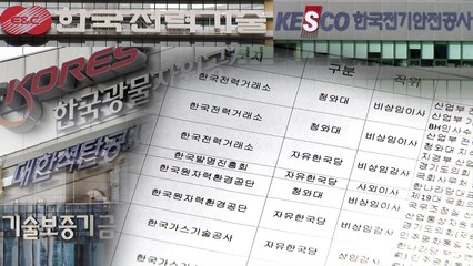[단독] 공공기관 임원 '낙하산' 수두룩...최근 5년 야권은 '0명' / YTN