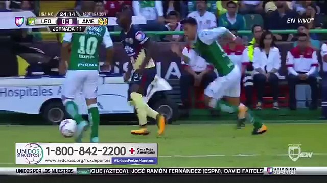 Club Leon vs Club America 2-1 ~ All Goals & Highlights