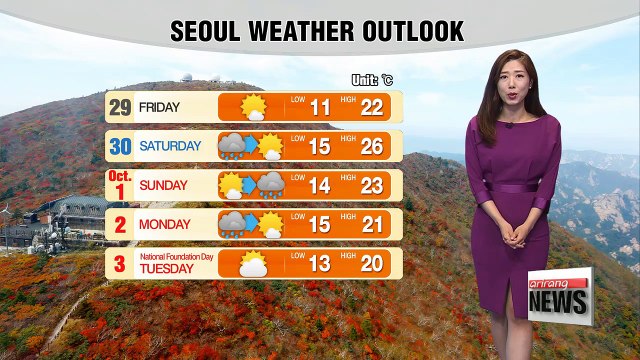 Cool and breezy high under dazzling sunshine _ 092817