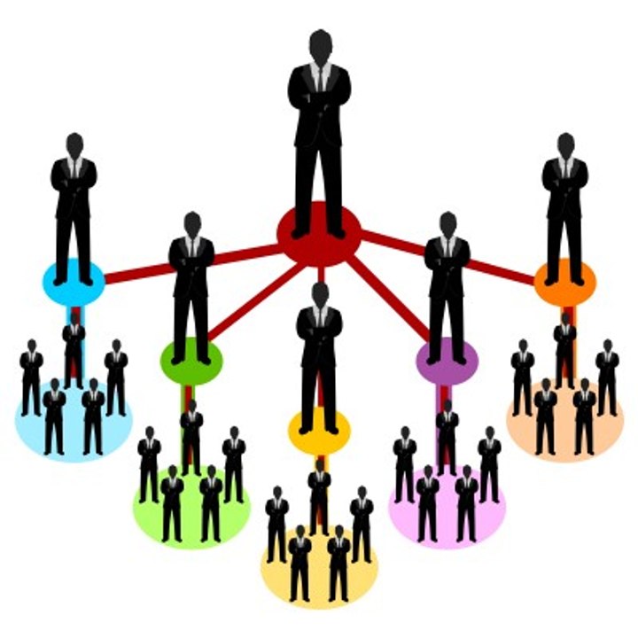 Qnet Direct Selling - Benefits of Multi-Level Marketing