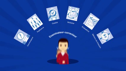 Découvrez la plateforme de formation en ligne CIEP+