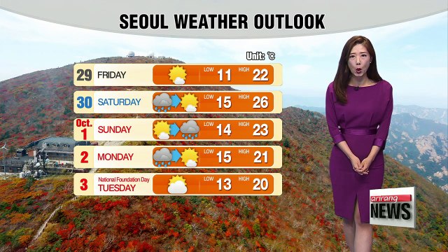 Cool and breezy high under dazzling sunshine _ 092817