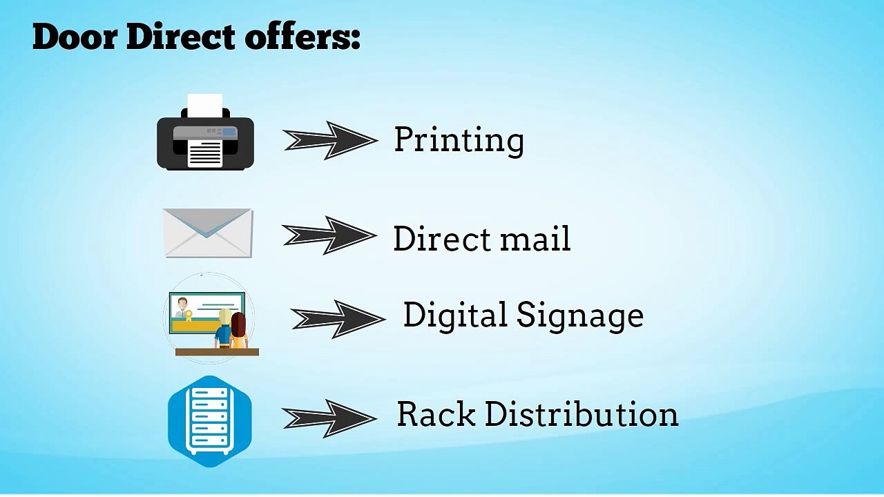 Get Custom Door Hangers for Your Business