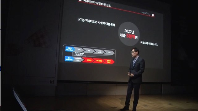 [기업] KT, 커넥티드카 사업 진출...2022년 매출 5천억 목표 / YTN