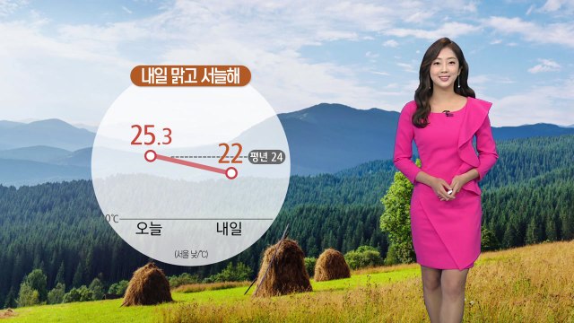 [날씨] 내일 맑지만 아침 쌀쌀...산간 얼음, 내륙·서리 / YTN