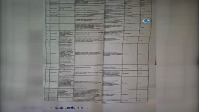 ABD'nin Ölüm Listesinde Bulunan Deaş Yöneticisinin Duruşmasına Devam Edildi