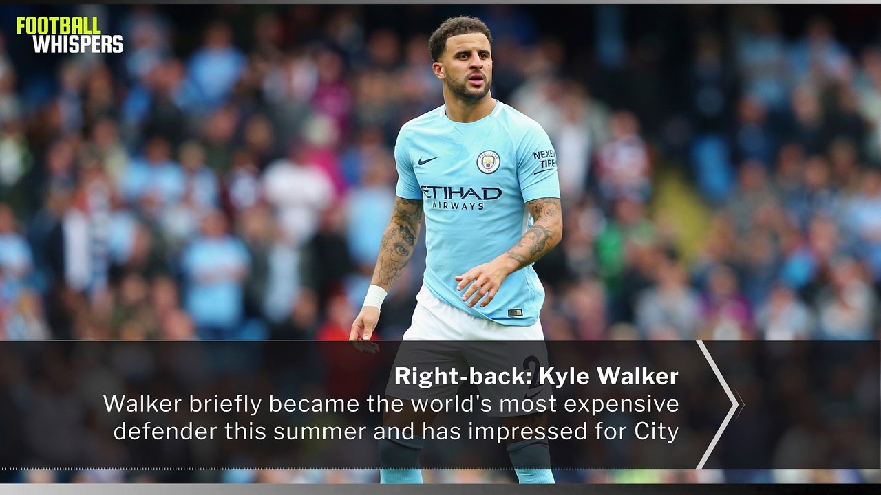 Chelsea vs Manchester City Preview | Premier League | FWTV