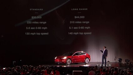 Tesla Model 3 Will Cost $900 per Month - New Survey of 100K