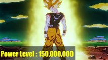 All Of Goku's SSJ Forms Power Levels (DBZ)