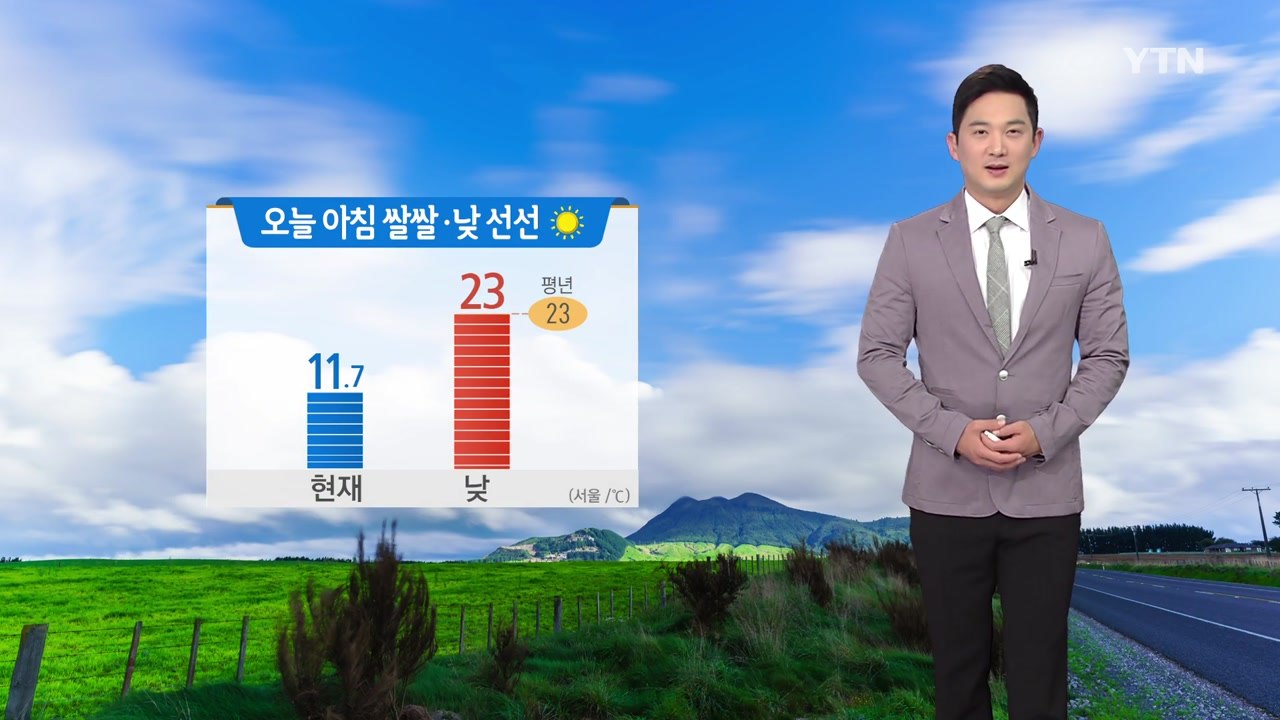 [날씨] 오늘 대체로 맑음...아침 쌀쌀·낮 선선 / YTN