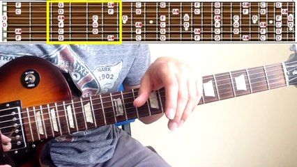 Anatomía de un solo - You Shook Me All Night Long