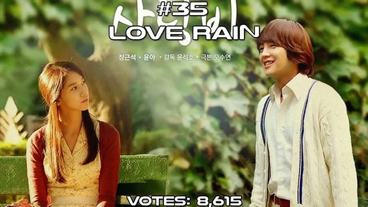 Top 50 Popular Korean Dramas (All The Time)