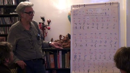 Topologos Workshop #17: Répétitions