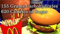 How Fast Food Make You Fat. Why Junk Foods Suck. Psychetruth Weight Loss Diet Nutrition