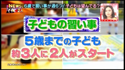 NEWSな2人　教育ママたちの怒り　6月16日