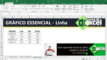 Grafico de Linha no Excel 2016 - Curso de Excel OnLine