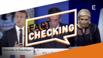 Le Fact Checking - C à Vous - 29/09/2017