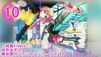 私的良曲アニソンメドレー vol.03(50曲)