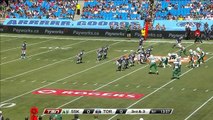 The Rules of Canadian Football - EXPLAINED!