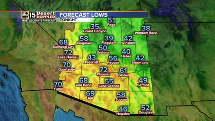 Highs to remain in upper 90s