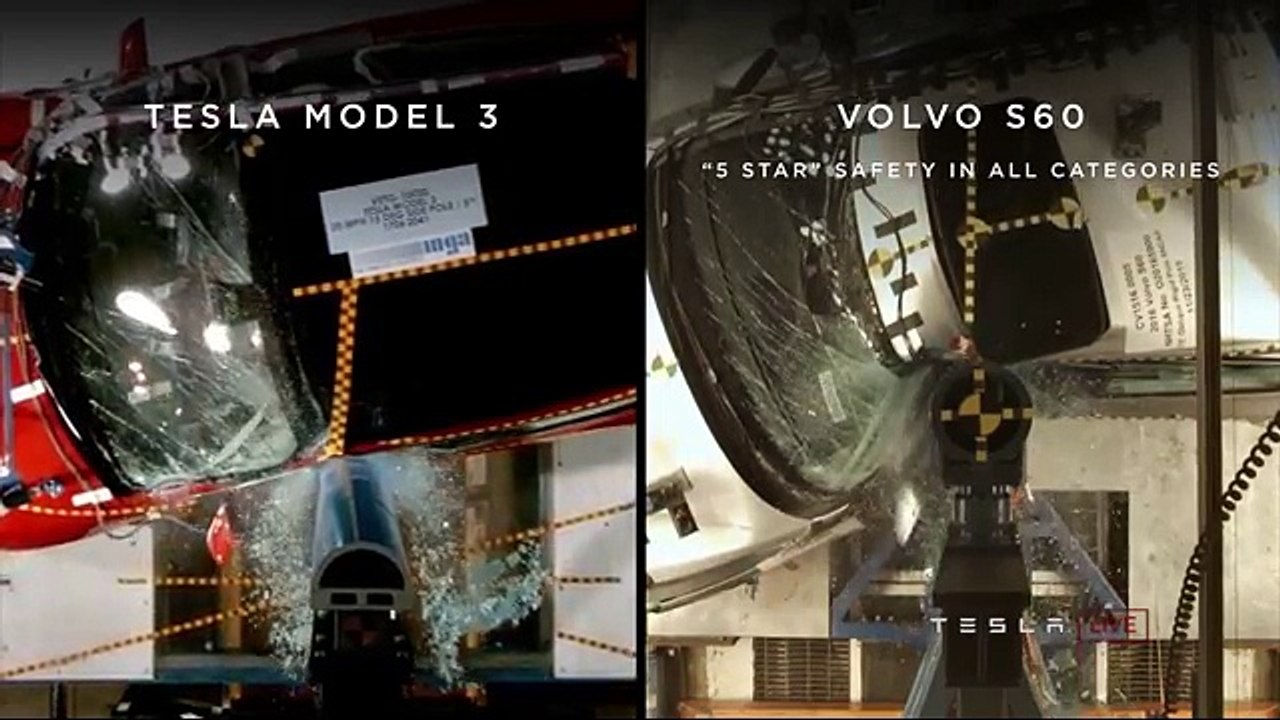 The Tesla Model 3: The Culmination of Elon Musks Master Plan | WIRED