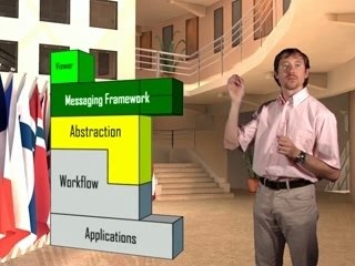 Discover R4Egov: Essential Technical Components & Resources 🔧