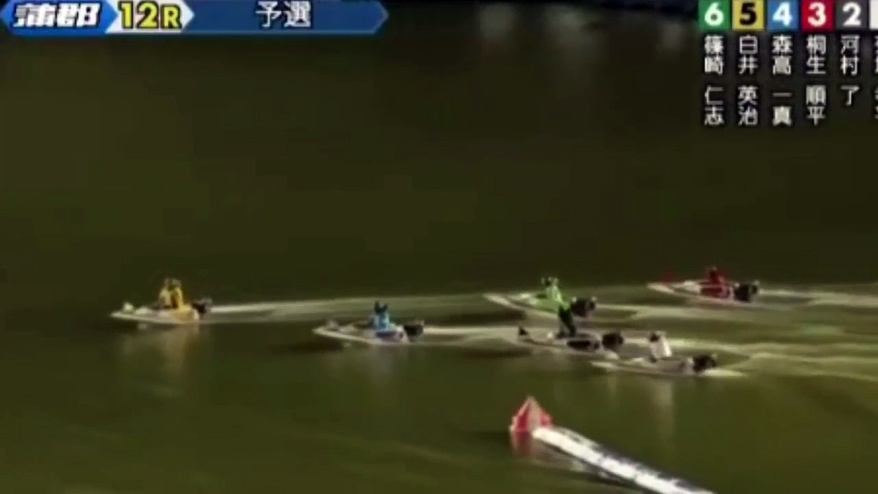 アナウンスも絶句。最終レースで危険な事故！危な過ぎる！競艇・ボートレース事故！