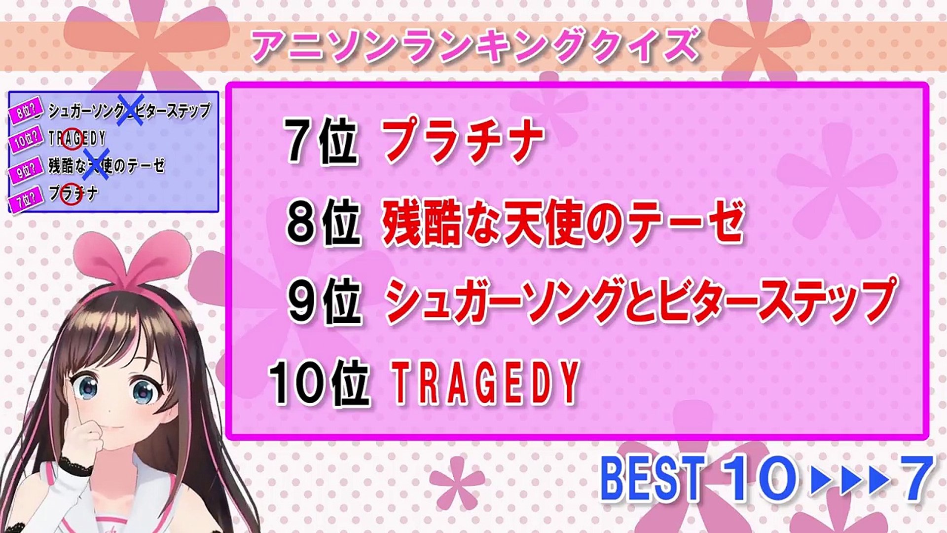 ⁣[Anime Songs] Guess the quiz correctly! [Ranking] #148-IBCUuUr7UC4