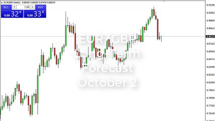 EUR/GBP Forecast for the week of October 02, 2017, Technical Analysis