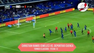 Compacto de Christian Ramos vs. Deportivo Cuenca