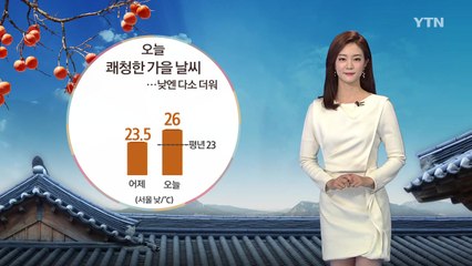 [날씨] 오늘 쾌청한 날씨...낮에는 다소 더워 / YTN