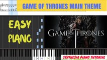 Game of Thrones Main Theme __ Easy Piano (Tutorial _ Cover) SHEETS Music __ Synthesia