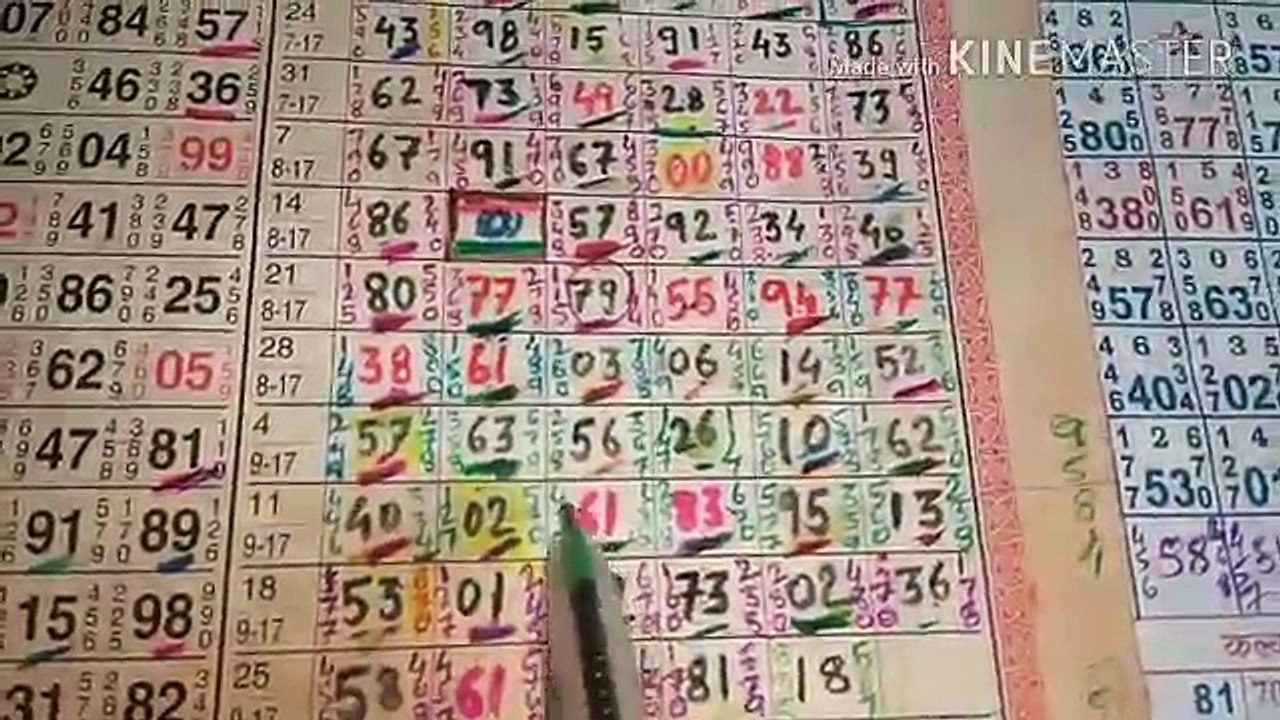 Kalyan Matka 30 Sep 2017 Weekend H.Sangam Line Dekho