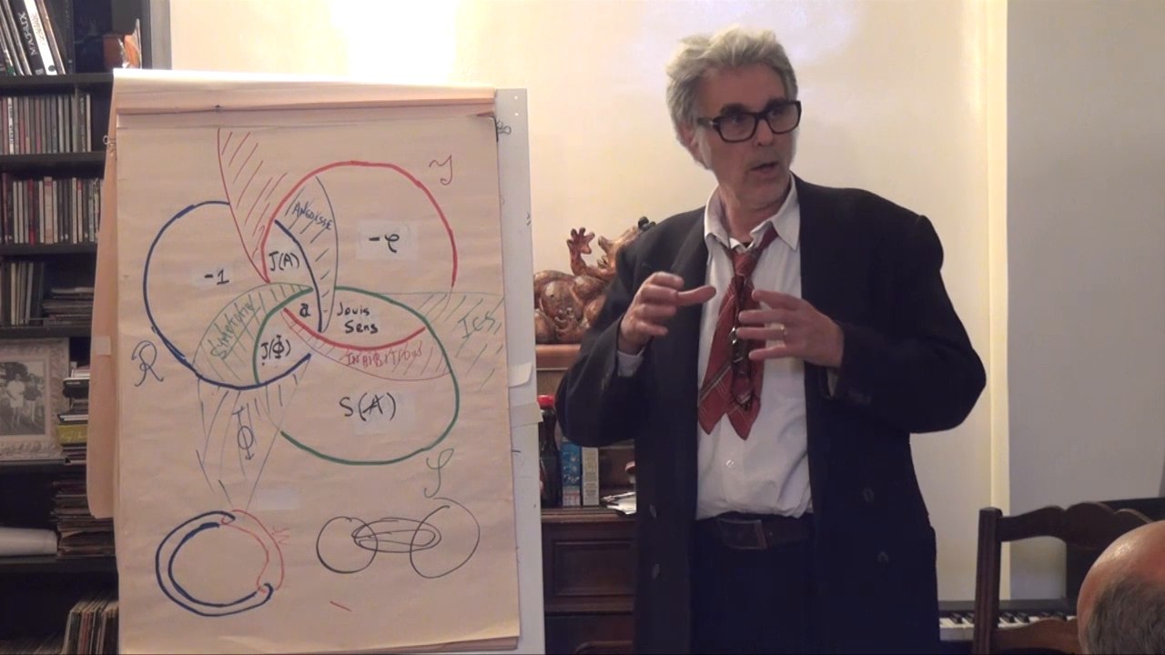 Topologos Workshop #18: Sinthome, Rapport Sexuel et Joyce