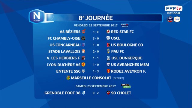 Composition du Stade Lavallois.