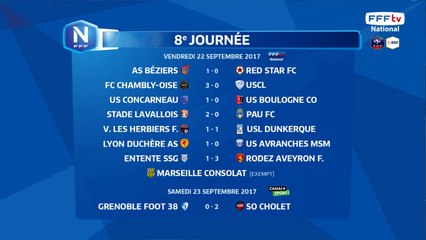 Composition du Stade Lavallois.