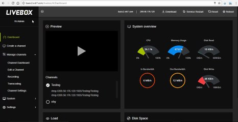CDN networks setup from Chennai using Livebox-Tamil
