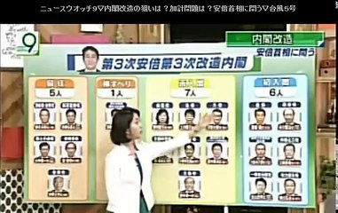 【公共放送？！】①安倍総理を睨み付け敬語も使わないNHKニュースウォッチ9 20170803